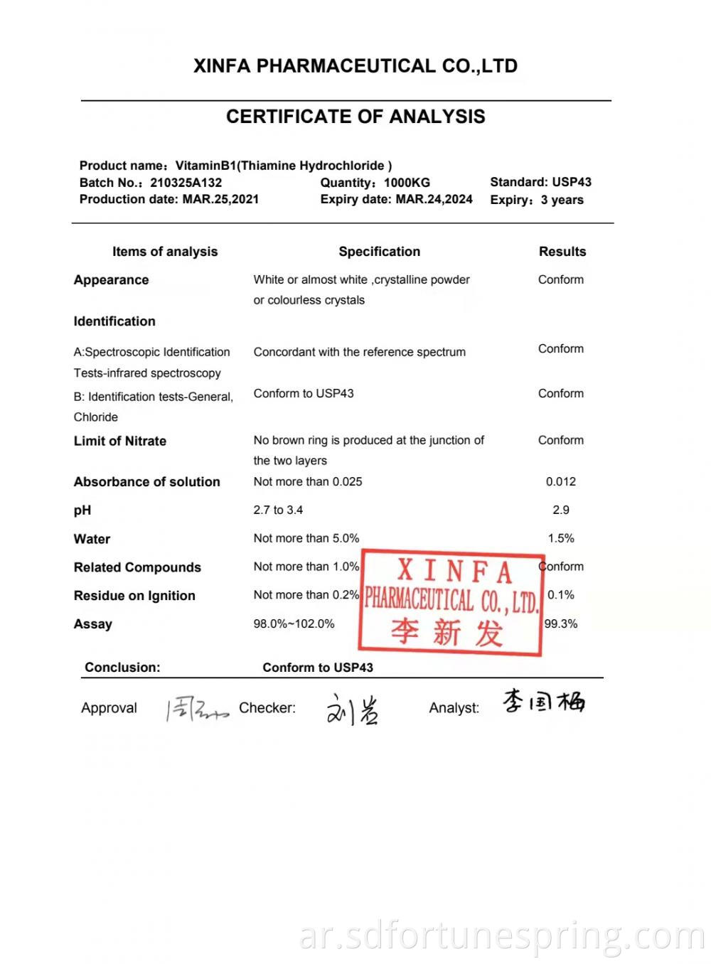 Coa Of Thiamine Hydrochloride